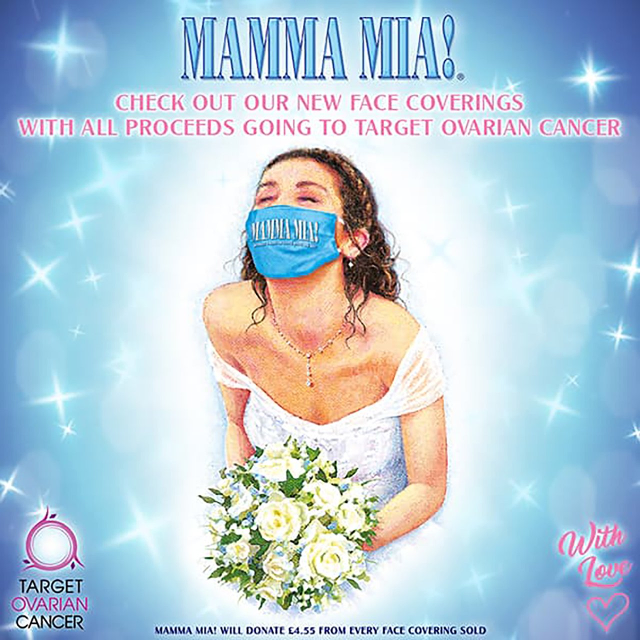MAMMA MIA! AND OVARIAN CANCER AWARENESS MONTH